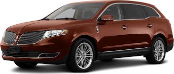 Thông tin và giá bán các dòng xe Lincoln MKT